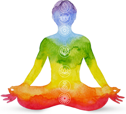 Colorful meditation diagram with chakras